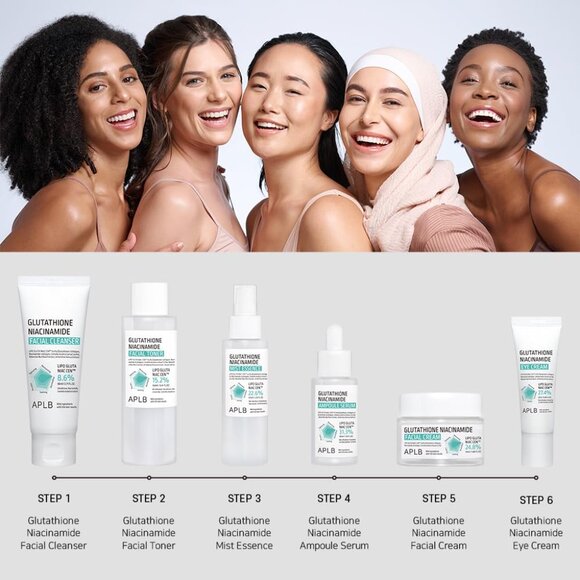 APLB Glutathione Niacinamide Facial Cream | LIPO GLUTA NIAC CEN™ 24.8% 1.86 FL.O - Picture 9 of 9